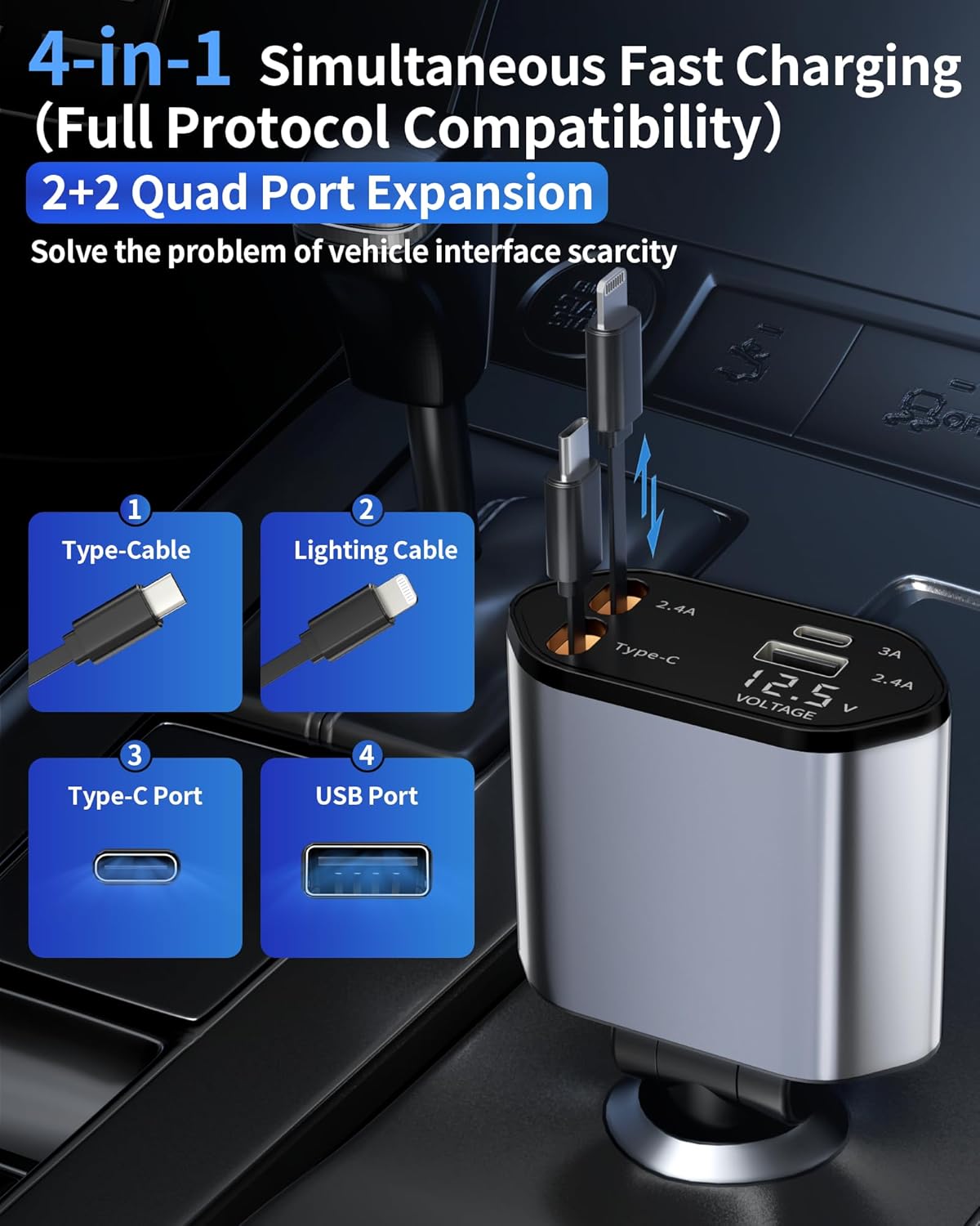 Retractable Car Charger, 4 in 1 Fast Charging Car Charger USB-C & USB-A Compatible with iPhone 16/15/14/13/12/11/X,Galaxy,Pixel