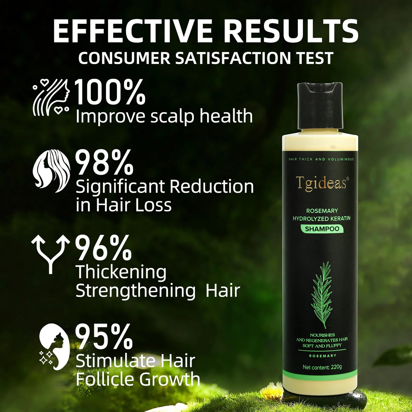 Tgideas Rosemary Shampoo | Hair Growth & Anti-Dandruff Scalp Treatment