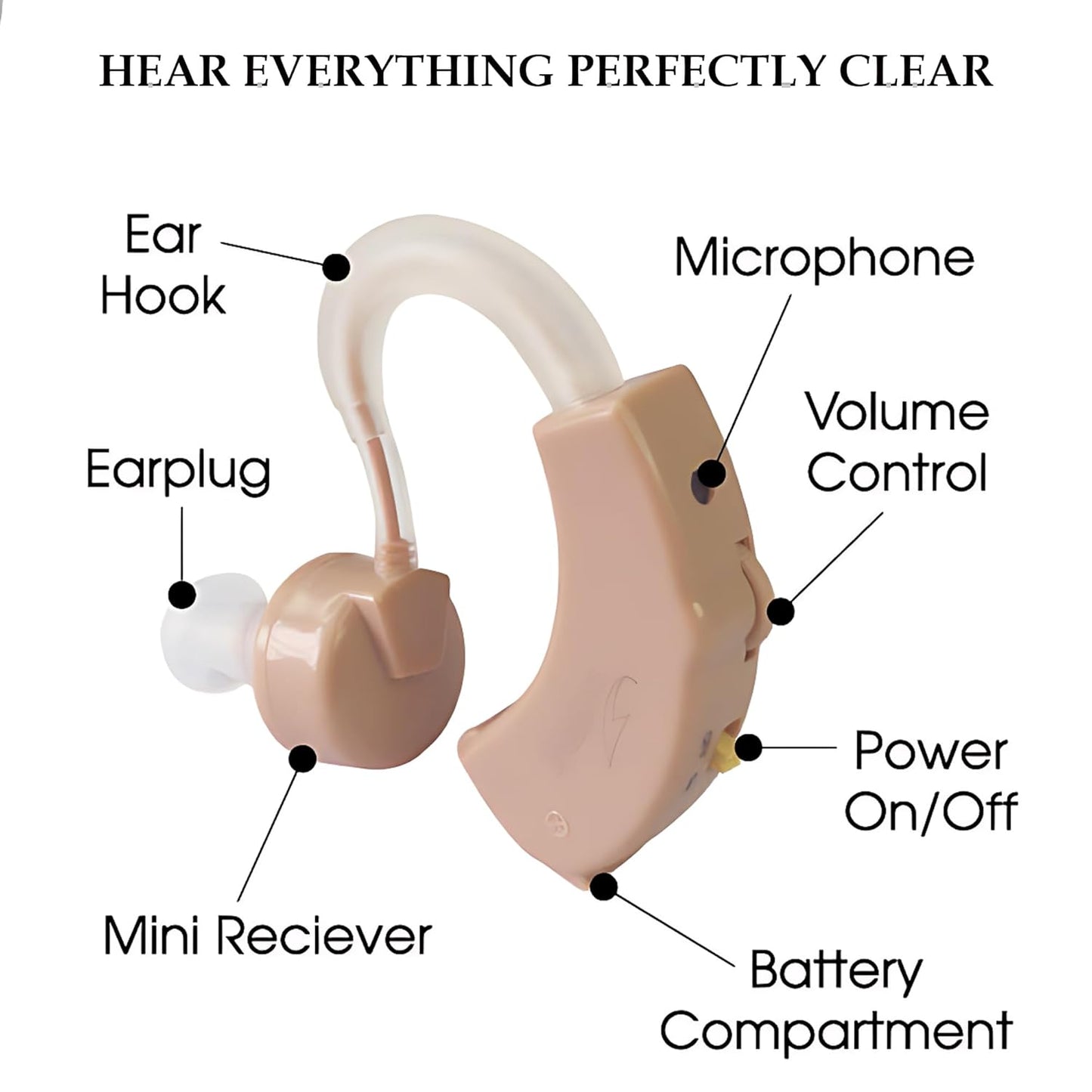 Sound Increaser for Ear (HE01)